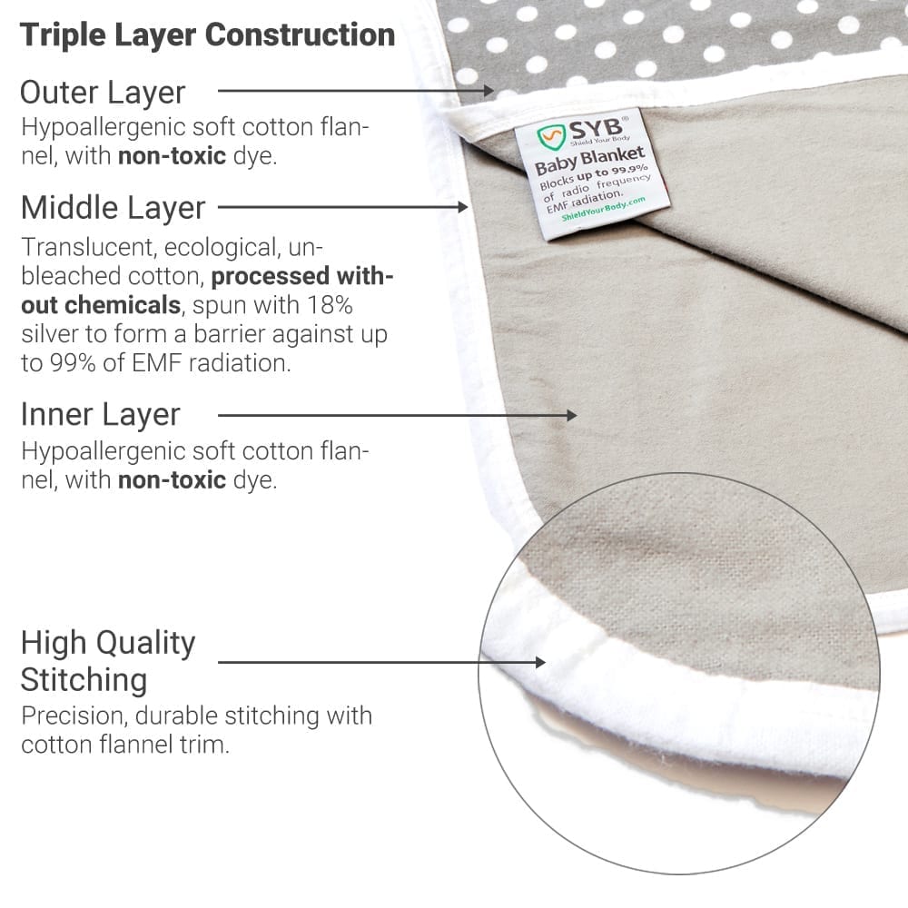 SYB Baby Blanket